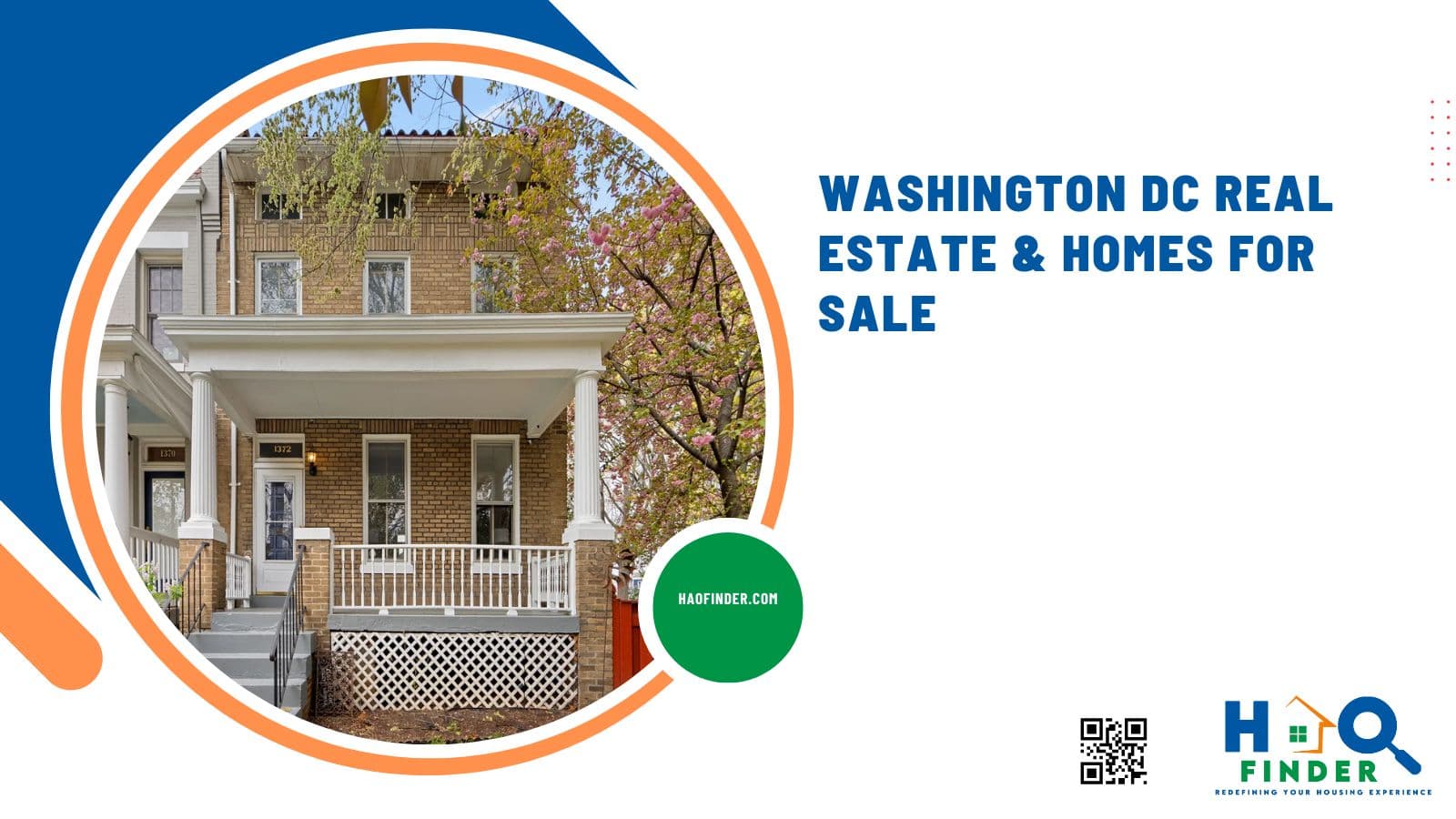 Washington DC Real Estate & Homes For Sale