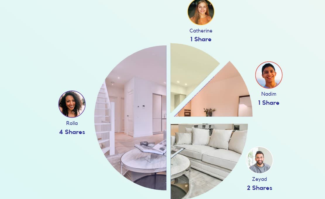 Vacation home co-ownership - Seqoon product presentation